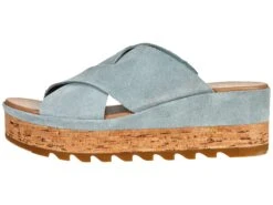 SOREL Cameron™ Flatform Mule -Sorel Fashion Shoe Store 81JD3nSoL